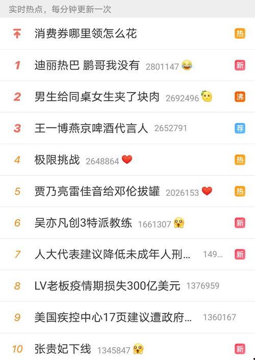 痕迹娱乐网,揭秘娱乐圈幕后故事，带你走进明星真实生活